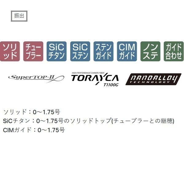 がま磯 アルデナ